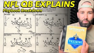 NFL Playbook