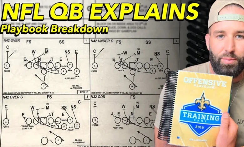 NFL Playbook