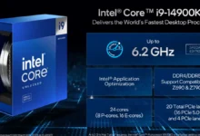 Spec Intel CPU Scrider PC World