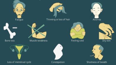 How Long Does Food Poisoning Last