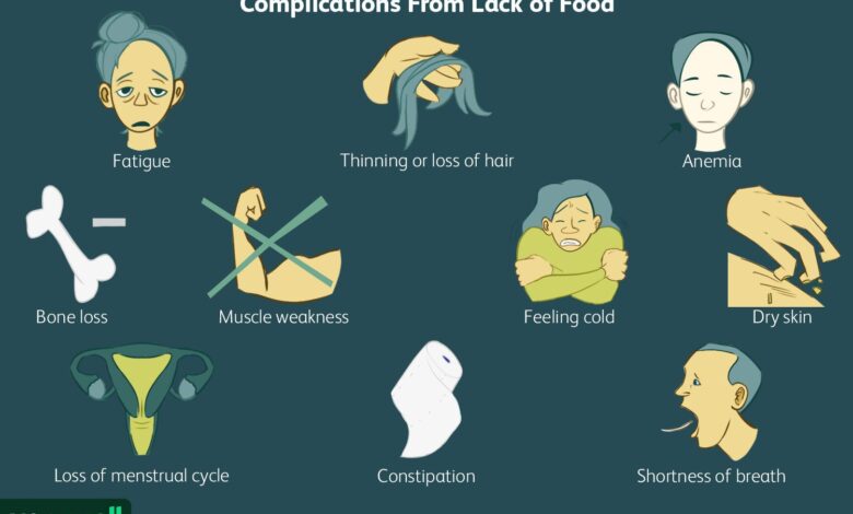 How Long Does Food Poisoning Last